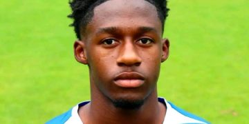 Abdoul Salam Aboubacar